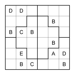 Migration Easy 03.png