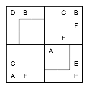 Migration Example.png