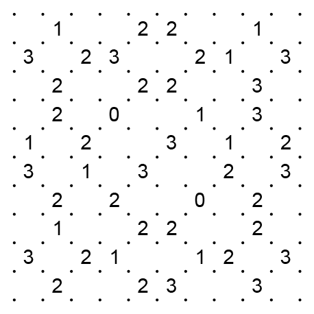 Slitherlink Medium 01.png