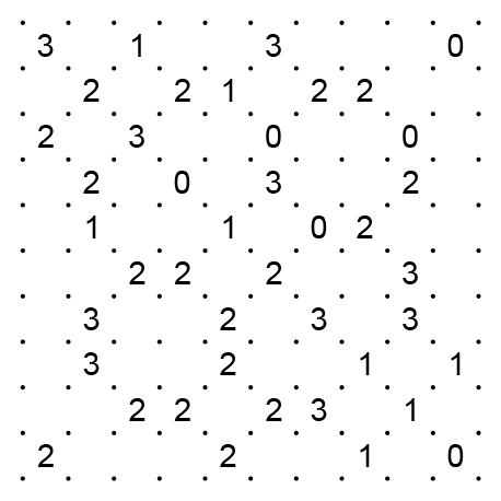 Slitherlink Medium 02.png