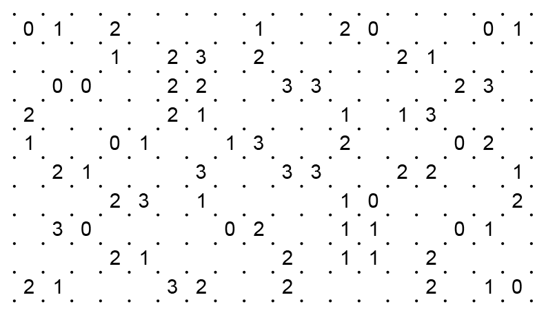 Slitherlink Medium 03.png