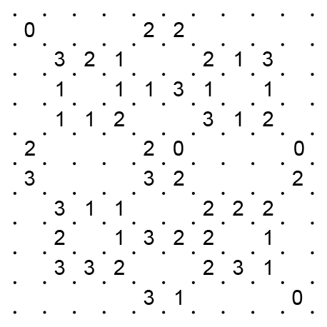 Slitherlink Medium 04.png