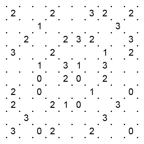 Slitherlink Medium 05.png