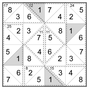 Killer Tetrakis Square Example Solution