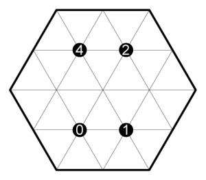 trapezoids-compound-r01-example