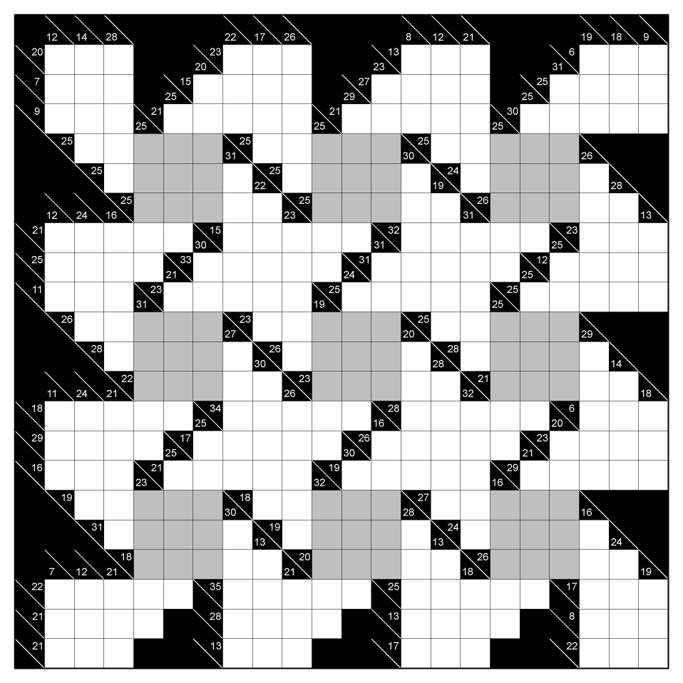 Kakuro – paramesis puzzle blog